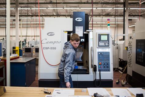 cnc machine norwalk community college|CNC Machining Inc. .